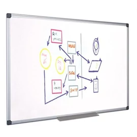 Fehértábla, mágneses, zománcozott, 60x90 cm, alumínium keret, VICTORIA VISUAL