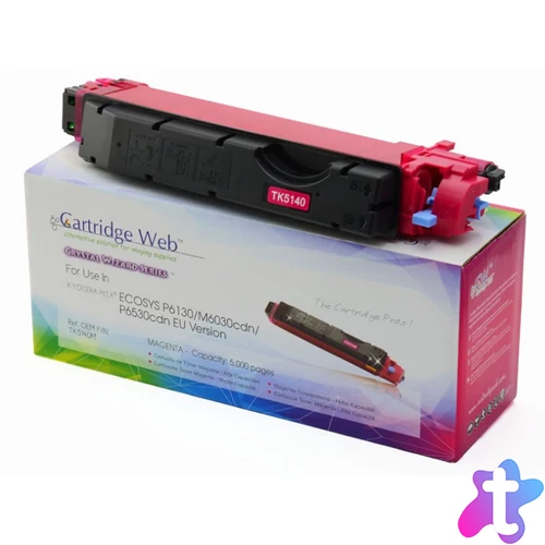 KYOCERA TK5140M Toner Magenta CHIPPES CartridgeWeb (For use)