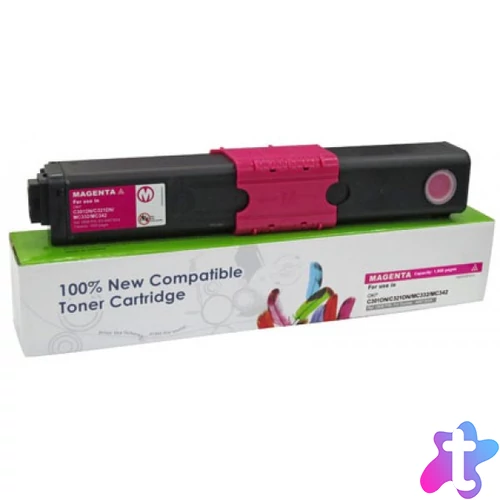 Utángyártott OKI C301,321,531 Cartridge Magenta 1.500 oldal kapacitás CartridgeWeb