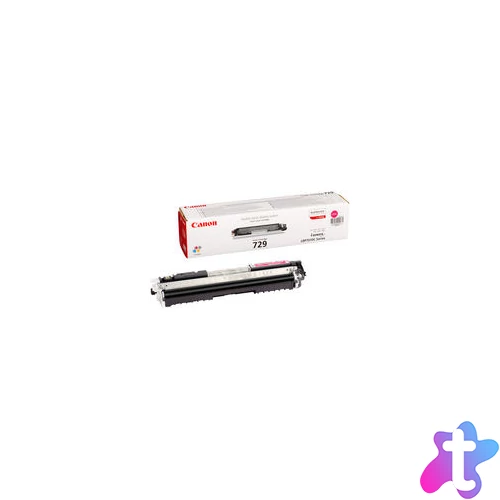 Canon CRG 729 Magenta toner