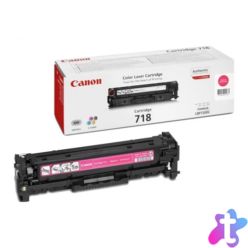 Canon CRG 718 Magenta toner