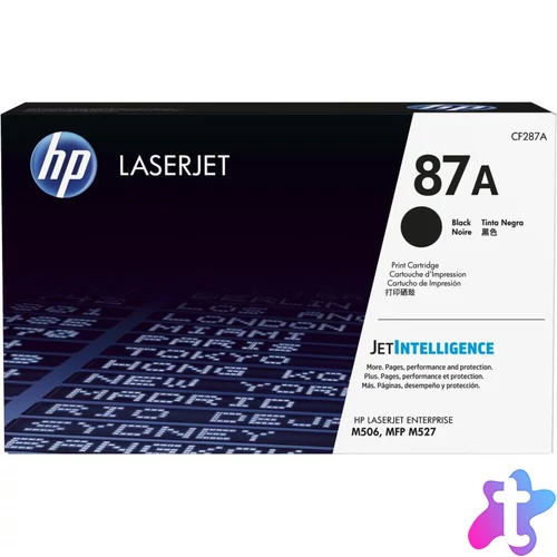HP CF287A (87A) Black toner
