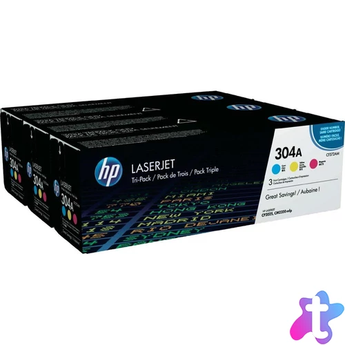 HP CF372AM (304A) Tri-Pack toner