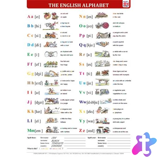 Könyökalátét, kétoldalas, A3, STIEFEL "The English Alphabet/Great-Britain"