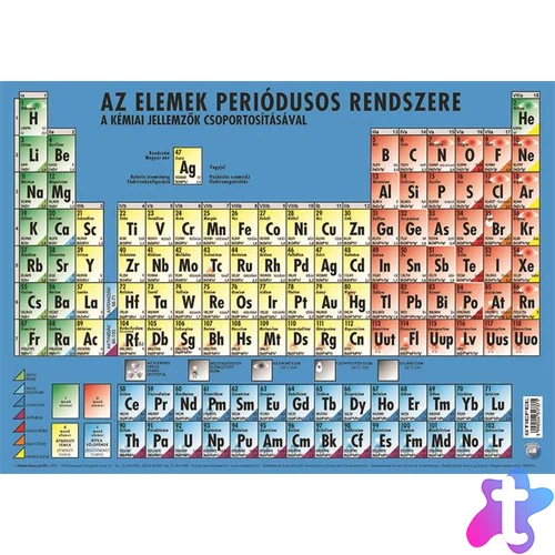 Könyökalátét, kétoldalas, A3, STIEFEL "Az elemek periódusos rendszere"