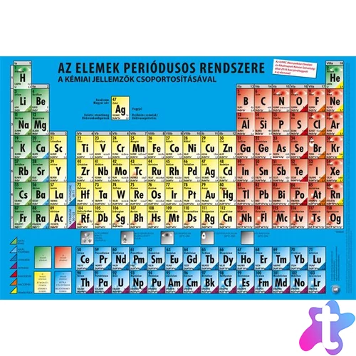 Könyökalátét, kétoldalas, STIEFEL, "Periódusos rendszer"