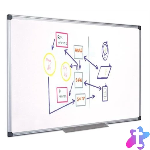 Fehértábla, mágneses, zománcozott, 60x90 cm, alumínium keret, VICTORIA VISUAL