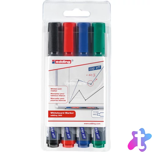 Táblamarker készlet, 1,5-3mm, kerek Edding 360, 4 klf. szín