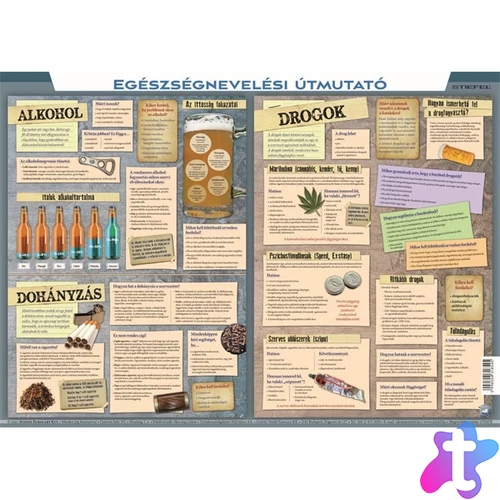 Egészségnevelési útmutató (alkohol dohányzás drog stressz és függőségek káros hatásai)  A3 alátét duo
