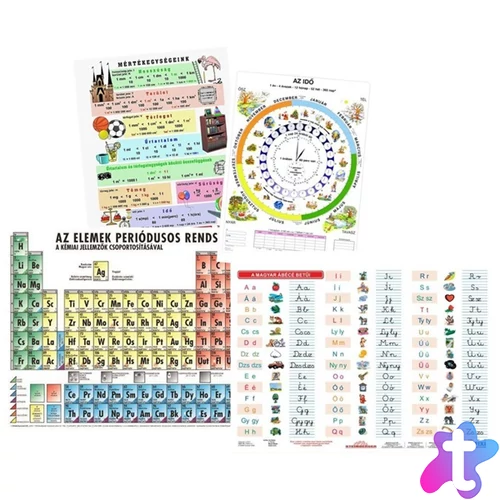 Tanulói munkalap A zene alapja III.