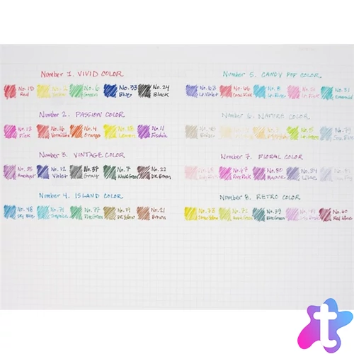 Uni Emott No.3 Vintage Colors 5db-os vegyes színű tűfilc készlet