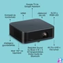 Kép 4/4 - EPSON Projektor - Lifestudio Pop – EF-62N (3LCD, 1920x1080, 16:9, 700 AL, 5 000 000:1, HDMI/USB/WiFi)