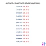 Kép 3/3 - Dátum- és szövegbélyegző, 12 féle szöveggel, COLOP "S120/WD"
