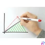 Kép 2/3 - Tábla- és flipchart marker készlet, 1-3 mm kúpos, KORES "K-Marker W1", 10 különböző szín