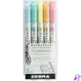 Kép 1/2 - Mildliner Fluorescent Szövegkiemelő készlet, 1,4/4,0 mm, kétvégű, 5 szín