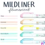 Kép 2/2 - Mildliner Fluorescent Szövegkiemelő készlet, 1,4/4,0 mm, kétvégű, 5 szín